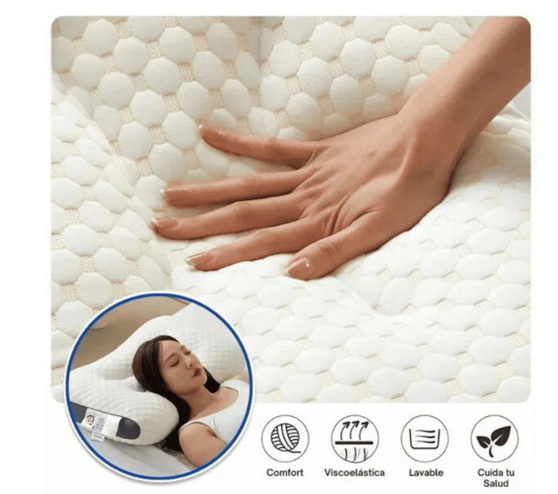 ALMOHADA ORTOPÉDICA CERVICAL ERGONÓMICA SUEÑOPLENO + ENVÍO GRATIS