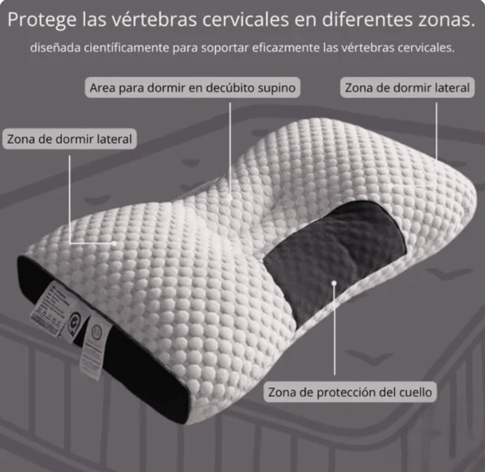 ALMOHADA ORTOPÉDICA CERVICAL ERGONÓMICA SUEÑOPLENO + ENVÍO GRATIS